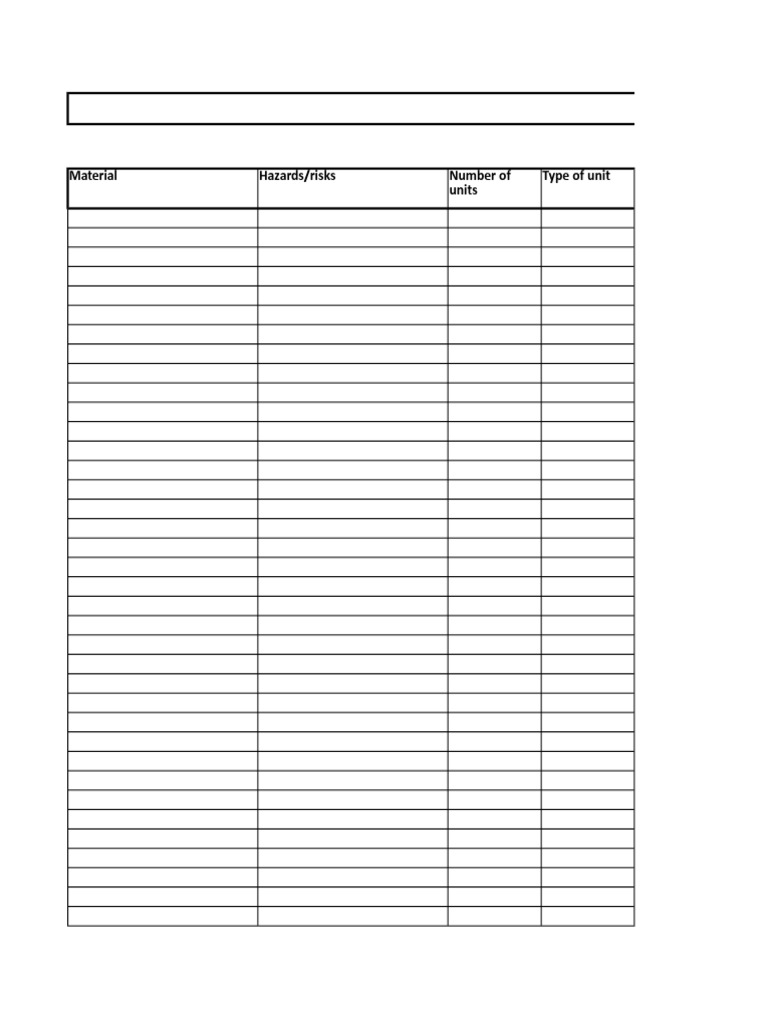 Hazardous Materials Register Template | PDF