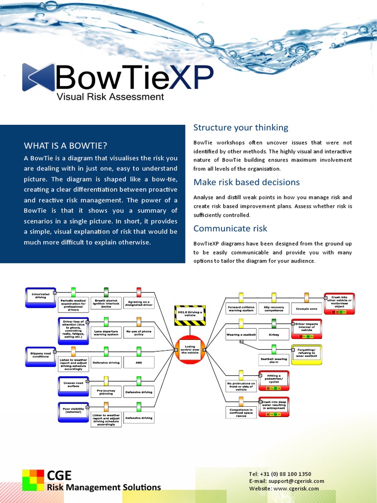 Bow Tie Xp Brochure Risk Management Usability