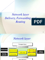 Network Layer Delivery, Forwarding and Routing