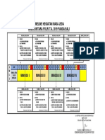 Timeline Masa Jeda PDF