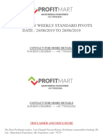 Commodity Weekly Standard Pivots DATE: 24/06/2019 TO 28/06/2019