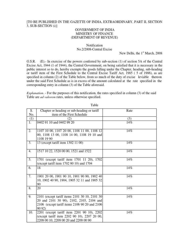 Central Excise Duty Exemption Notification | PDF