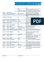 Easa Biweekly 13-2019