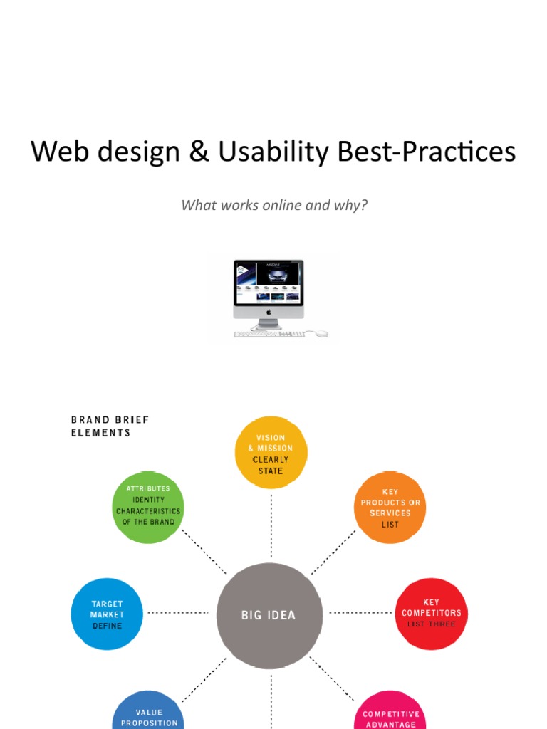 Web Design Usability Best Practices | PDF | Computers
