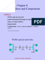 Optical Fibers and Components: Topics