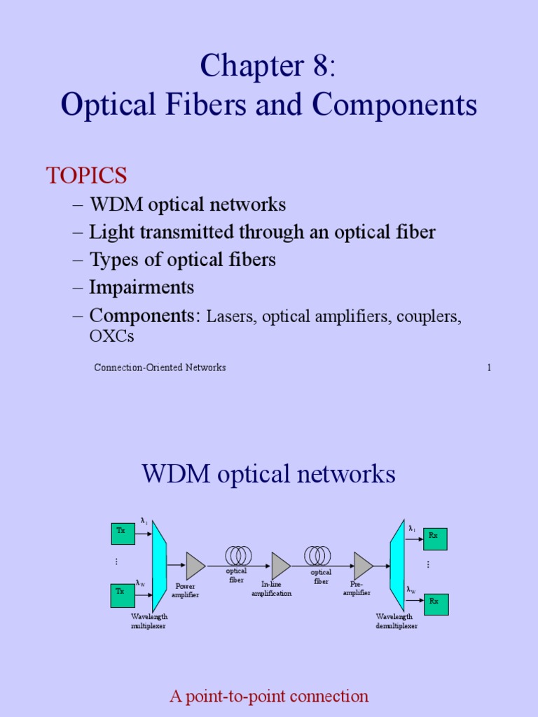 Optical Fiber Networks Overview | PDF | Wavelength Division ...