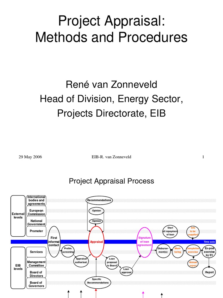 Project Appraisal Methods and Procedures | PDF