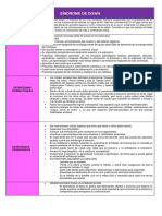 Estrategias Pedagogicas para Los Estudiantes Con Discapacidad