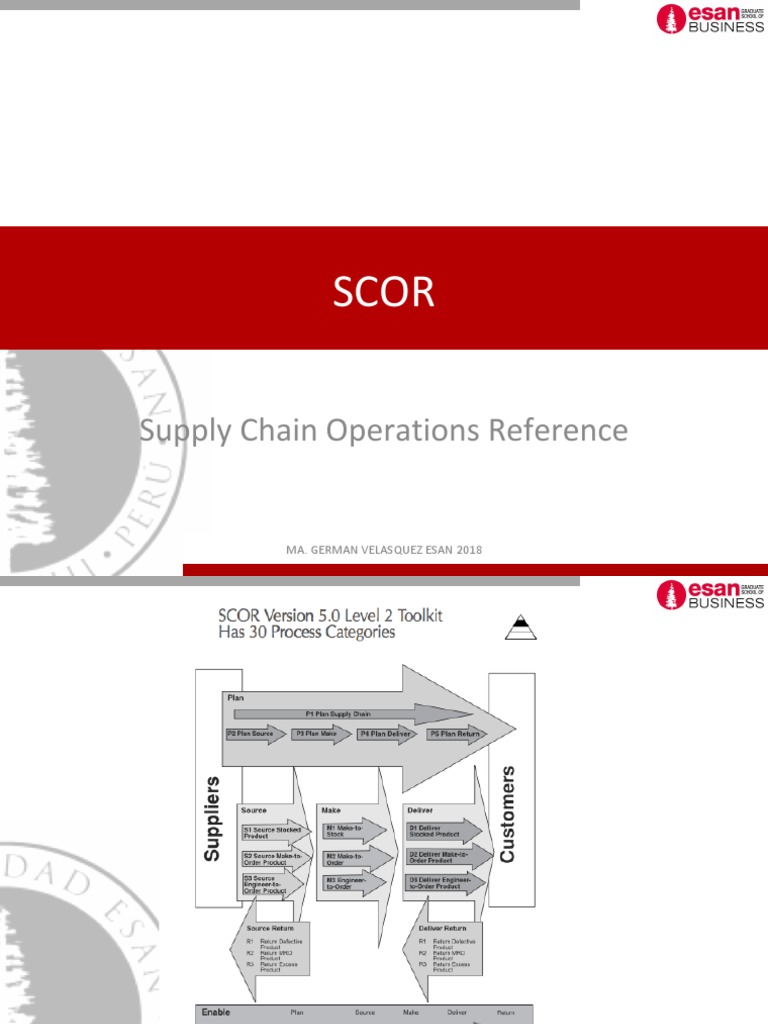 Scor | PDF | Marketing | Logística