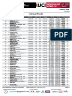 Les Gets World Cup DH 2019 - Elite Men Results