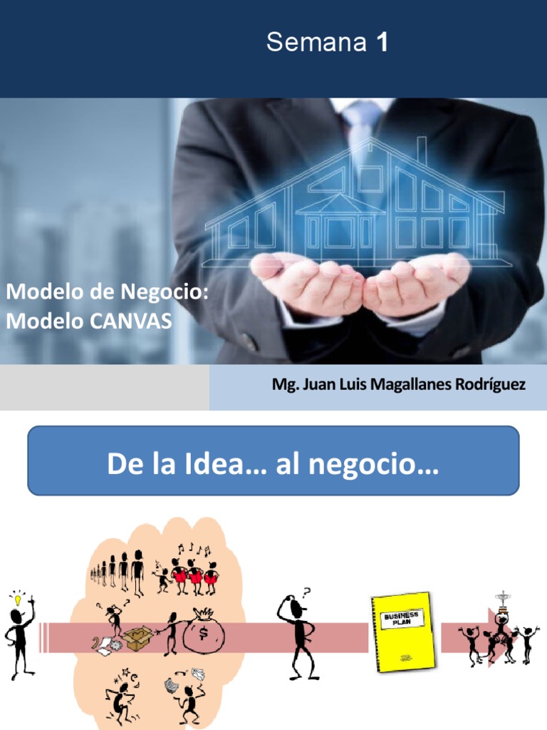 Guía del Modelo Canvas en Negocios | PDF | Modelo de negocio | Cliente