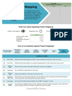 project mapping summary