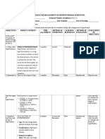 Instructional Design Hypertension