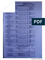 Pensul Ing. Petroleo y Gas PDF