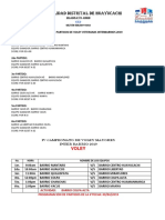 RESULTADOS 5 FECHA