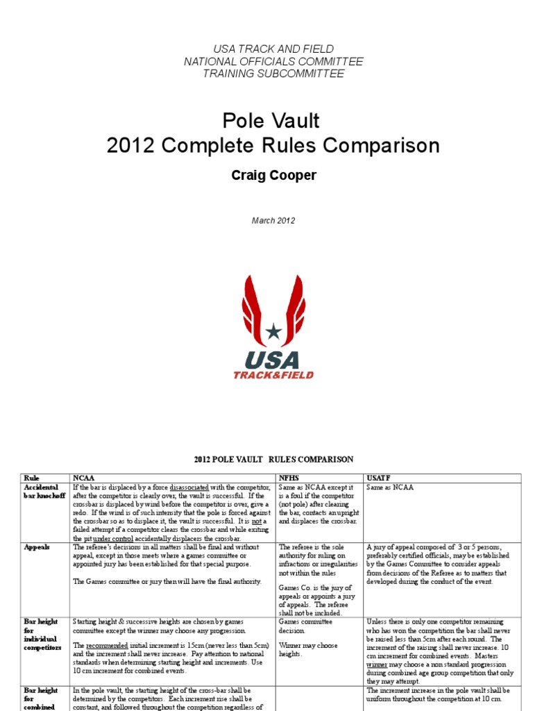 Pole Vault Rules Comparison Full Mar2012 PDF Track And Field Referee