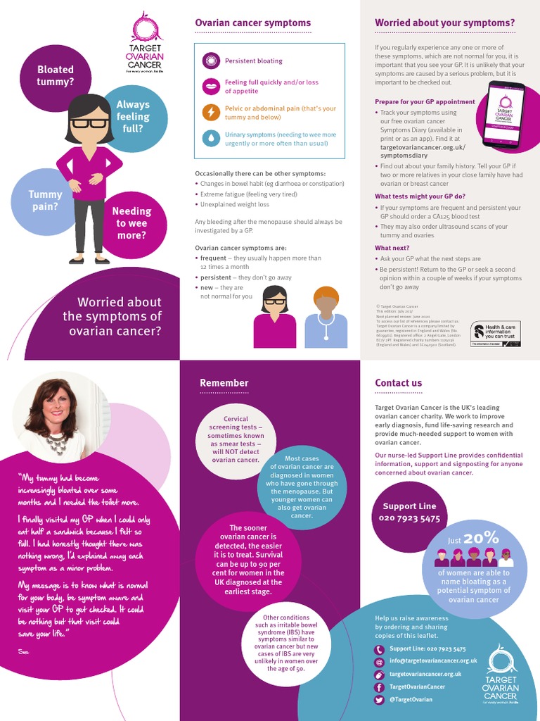 Target Ovarian Cancer Symptoms Leaflet 1 PDF | PDF | Ovarian Cancer ...