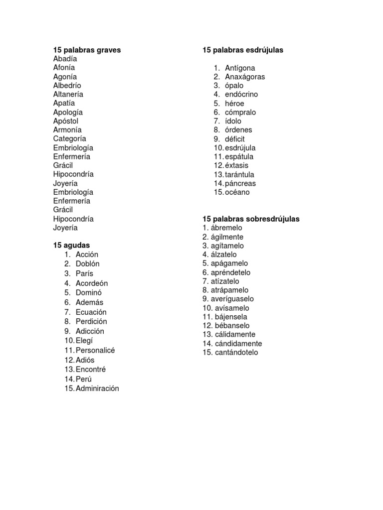 15 Palabras Graves