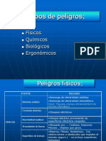 Tipos de Peligros