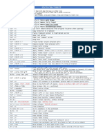 Andy_s_Excel_Cheat_Sheet_1560020135.pdf