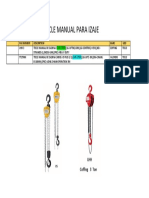 Tecles manuales para izaje de carga: modelos LHH-3 y TT2TNM