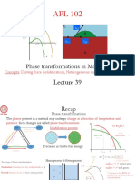 Phase Transformations in Materials: Concepts: Driving Force (Solidification), Heterogeneous Nucleation, Nucleation Rate