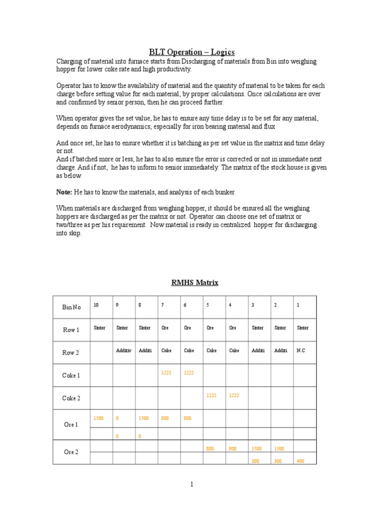 BLT Operation - Logics: RMHS Matrix | PDF | Coke (Fuel) | Valve