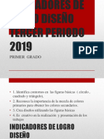 Indicadores de Logro Diseño Grado Primero Tercer Periodo