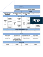 Planificación Anual 4º básico