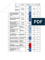 Matriz