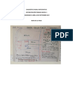 Sistematización DRP El Abra