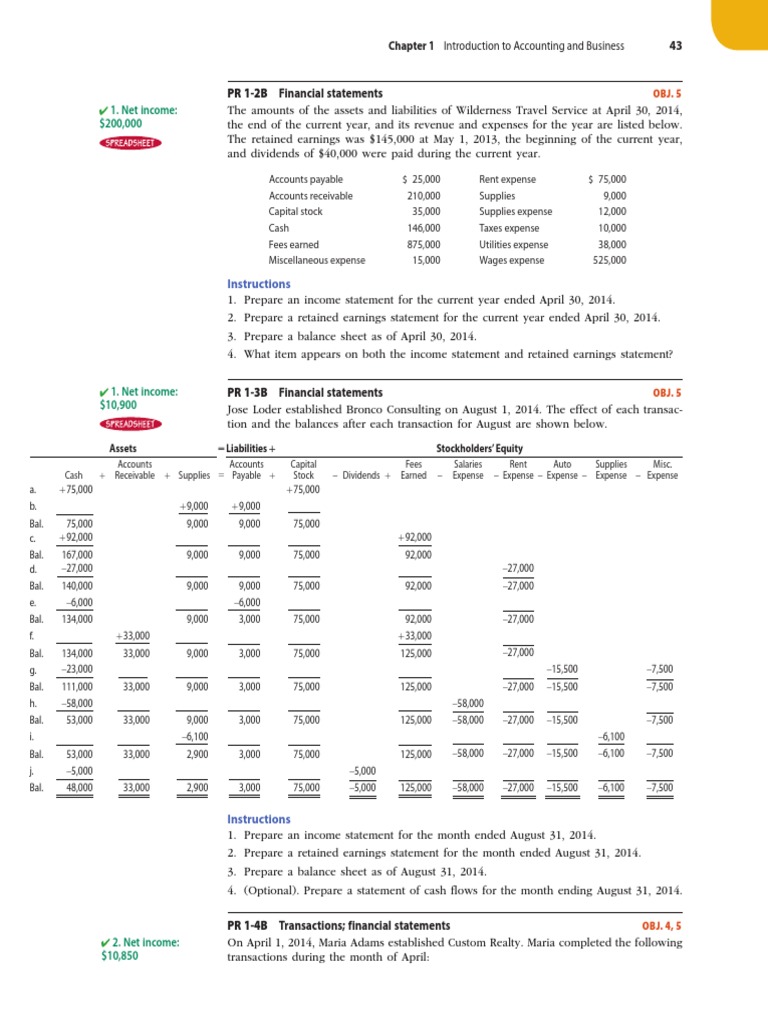 Accounting Financial Statements Guide | PDF | Retained Earnings | Expense