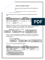 Articulos Indeterminativos en Italiano