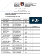 Raspored Polaganja U 06-07-2019 Web