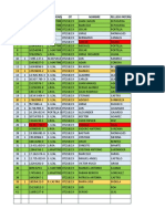 Base Contratación Dotacion Ot218 - 19 Reemplazos