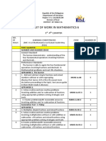 BUDGET OF WORK IN MATH 6- 1st-4th QTR..docx