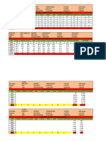 Calculo de Eto 2017