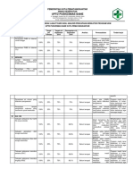 D. 4.3.1.ep.4 Bukti Pelaksanaan Tindak Lanjut Dari Hasil Analisis Pencapaian Indikator