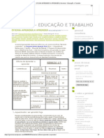 Oficina Aprender A Aprender - Germinal - Educação e Trabalho