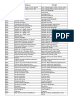 Kode Icd 10 Bahasa Indonesia