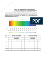 PH Value Test: SL NO. Before Treatment After Treatment Colonies Colonies