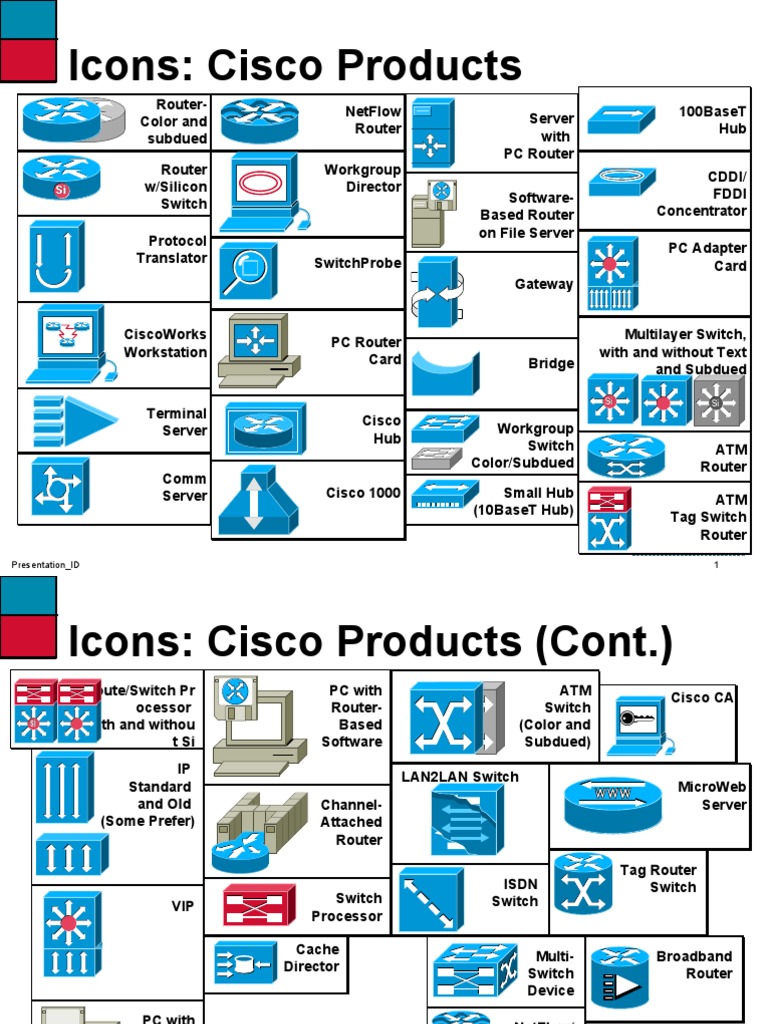 Cisco Packet Tracer Icon Guide | PDF | Router (Computing) | Computer ...