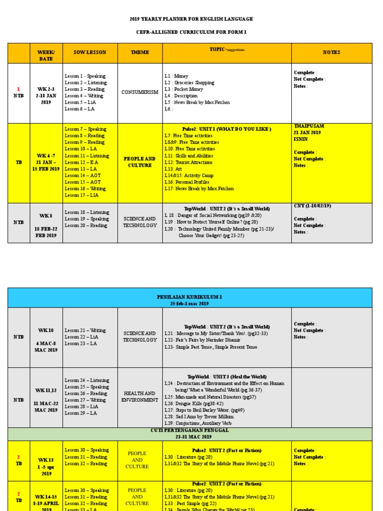 Form 1 2019 Yearly Planner For English Language Pdf Grammar Linguistics