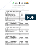 Resultados OLIMPIADA 2010