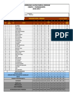 Analisis Soal Uraian 01 Kls x (Sepuluh)