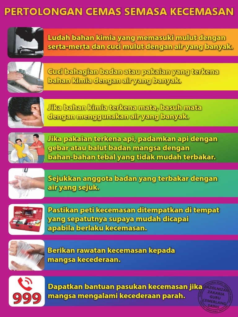 Poster Bilik Sains Saiz Jumbo A1 Pdf