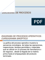 ESTTRABAJO2 Diagrama Operación