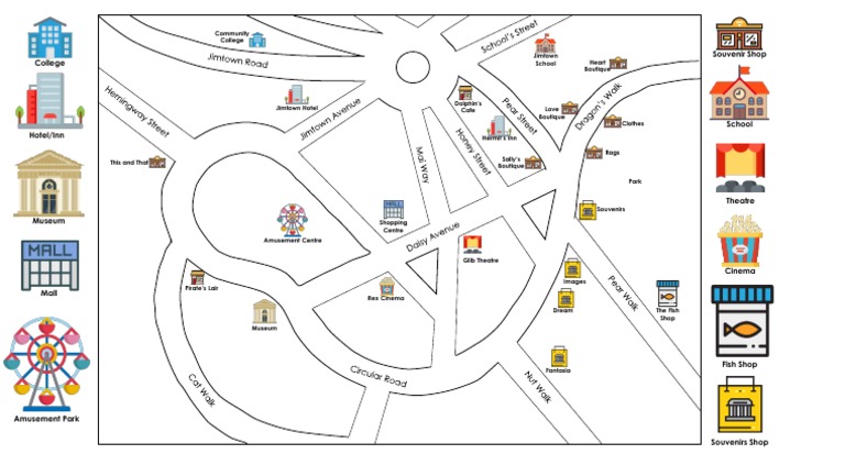 Jimtown Attractions and Amenities Guide | PDF | Leisure