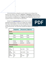 Ases of Ouns AND Ronouns: Possessive Forms