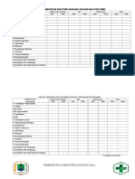 Ceklist Pemantauan Dan Pemeliharaan Lingkungan Puskesmas